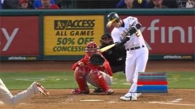 MLB/大聯盟年度40大甩棒 冠軍靠「態度」獲選