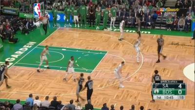 NBA/揚恩 哈登互飆40分大三元!火箭擊敗老鷹奪三連勝
