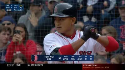 MLB/「只有1%機會我也不放棄!」陳偉殷參加水手春訓拚戰