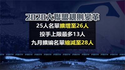 MLB/大聯盟新規則上路 一人投手走入歷史
