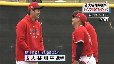 MLB/大谷翔平練投引關注 菊池熱身賽飆速153公里