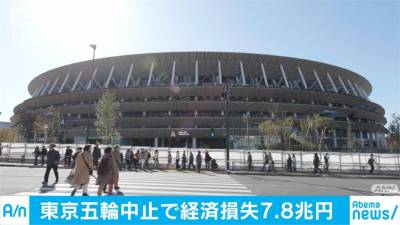 東京奧運可能延期?執委會首度透露將納入考量