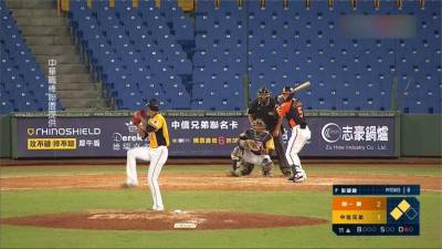 2020全球第一戰!中職統一獅11局4:1勝中信兄弟