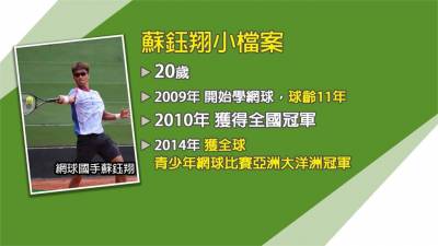 職業網球生涯因疫情受阻 蘇鈺翔加強訓練拚球技