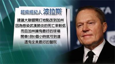 MLB/建議到加州開賽 波拉斯:大聯盟應恢復春訓