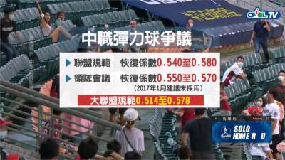 全壘打滿天飛!中職預計季中換比賽用球 彈力係數降至0.56