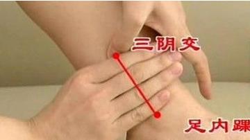 有一個穴位,讓女性終身不老,轉給她!女人一定要知道!