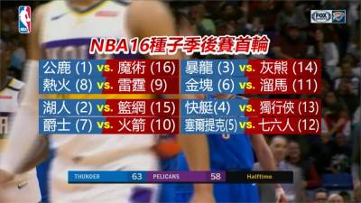 NBA/傳復賽採16種子廝殺 紐約宣布開放職業球隊訓練
