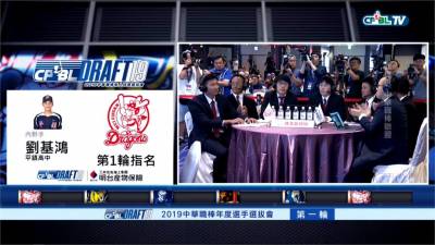 中職/中職選秀會7月20日登場 旅外好手回歸受矚