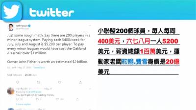 MLB/大聯盟新版減薪案觸礁 球員工會不買單