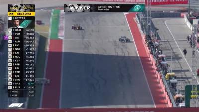F1疫情苦撐!老牌車隊威廉斯宣布出售