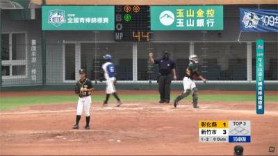 九局上半狂攻8分鎖定勝局 玉山盃高雄市喜開紅盤