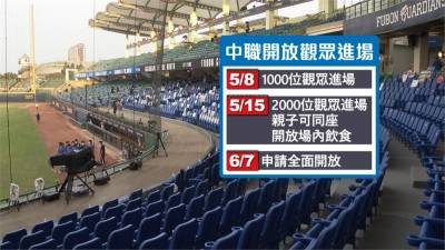 中職申請全面開放觀眾進場 力邀蔡英文總統到場