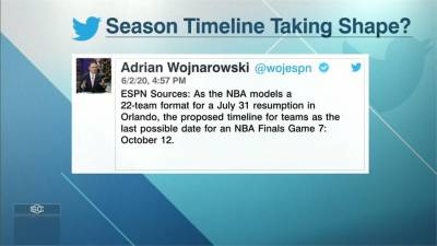 NBA/沃神爆料復賽時程 球季最晚10月12日落幕