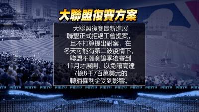 MLB/球團拒絕工會打114場提案 大聯盟開賽陷僵局