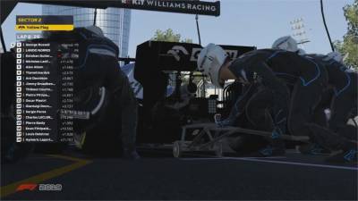 F1線上虛擬賽/ 羅素連三站奪冠完成帽子戲法