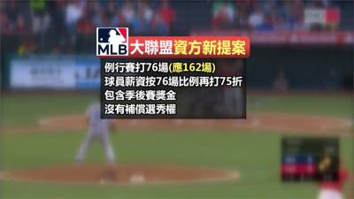 MLB/資方換湯不換藥 提3方案薪資都僅3成多