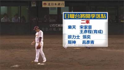 日職/賽事周五開打!王柏融等4台將登一軍