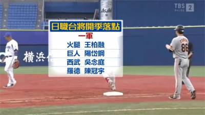 日職/賽事周五開打!王柏融等4台將登一軍