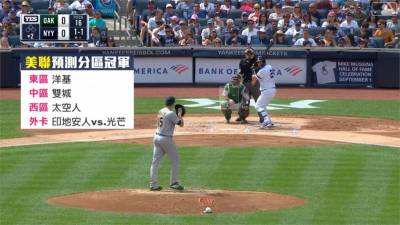 MLB/比60場誰有利?這隊進季後賽機率暴衝25倍
