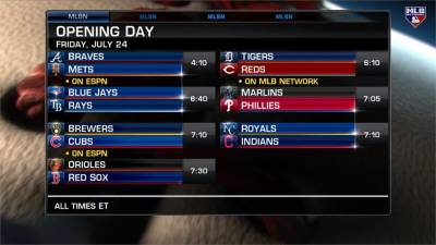 MLB/大聯盟縮水球季開幕賽 7 24洋基出戰國民隊