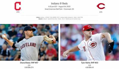MLB/張育成有望上場火力支援 印地安人抗紅人拚止敗