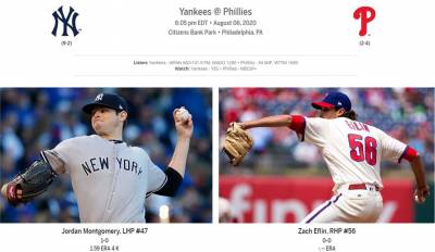 MLB/洋基戰費城人 豪華打線持續開轟破紀錄?