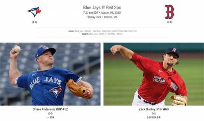 MLB/力拚三連勝 紅襪主場迎戰多倫多藍鳥