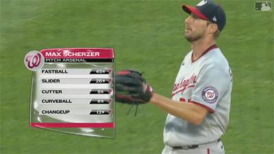 MLB/縮水賽季現役最高薪 國民薛澤傷癒奪首勝