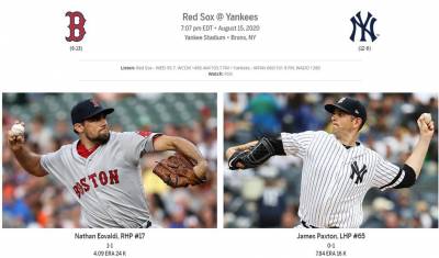 MLB/洋基拚主場8連勝 紅襪伊瓦迪先發全力止敗