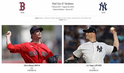 MLB/洋基對決紅襪 豪華打線拚主場9連勝