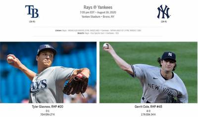 MLB/美聯東區爭霸戰 洋基推王牌投手抗光芒