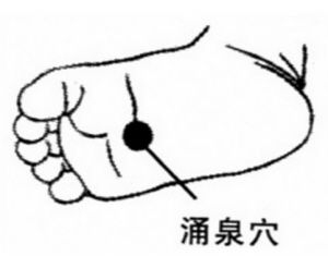 人體5大黃金穴:再不揉起就老了(健康生活必備珍藏!)