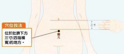 人體5大黃金穴:再不揉起就老了(健康生活必備珍藏!)