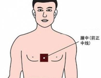人體5大黃金穴:再不揉起就老了(健康生活必備珍藏!)