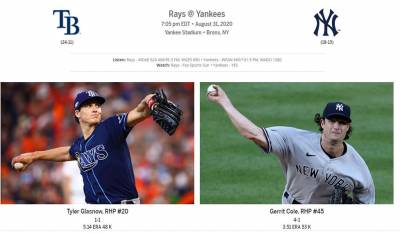 MLB/光芒 洋基之戰 兩大強投正面對決