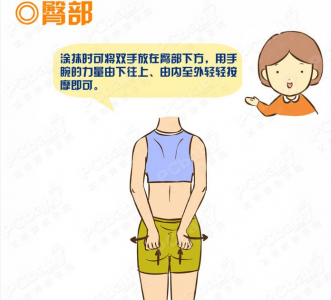 媽媽的妊娠紋怎麼辦?五招超有效的去除法!太有效了,請告訴你媽媽!(內附贈五步按摩法)