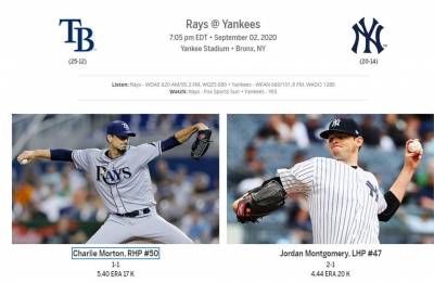 MLB/洋基迎戰美聯第一光芒 邪惡帝國力拚主場二連勝