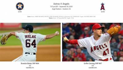 MLB/大谷翔平強棒出擊 率天使抗太空人拚3連勝