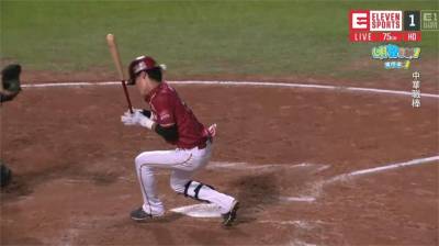 陳晨威遭146公里速球爆頭!緊急送醫檢查
