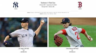 MLB/洋基 紅襪之戰 邪惡帝國力拚10連勝