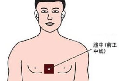 人體5大黃金穴:再不揉就老了,一天五分鐘效果難以置信...