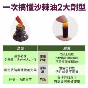 沙棘油怎麼吃?護理師2種吃法推薦!