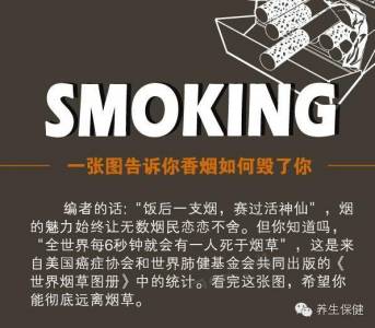 一張圖告訴你 香菸是如何毀了你的!為了你心愛的人轉吧!