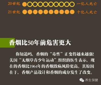 一張圖告訴你 香菸是如何毀了你的!為了你心愛的人轉吧!
