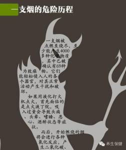 一張圖告訴你 香菸是如何毀了你的!為了你心愛的人轉吧!