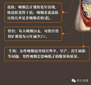 一張圖告訴你 香菸是如何毀了你的!為了你心愛的人轉吧!