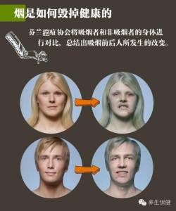 一張圖告訴你 香菸是如何毀了你的!為了你心愛的人轉吧!