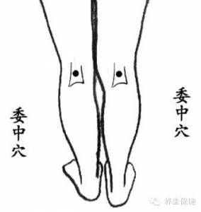 這些不為人知的人體毒素排泄口!每天按,把濕毒排出去,人就會少生病!!