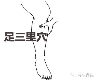 這些不為人知的人體毒素排泄口!每天按,把濕毒排出去,人就會少生病!!